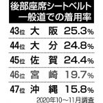 アニメ制作拠点を宮崎に 動画マン 養成塾スタート デジタル夕刊 プレみや