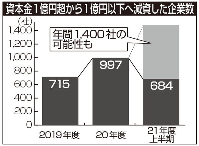 金の一萬円/金の壱萬円（全面金色バージョン）【50枚】 rematech.hu