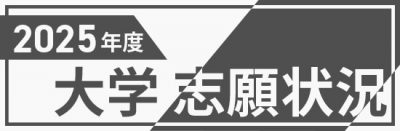 ２０２５年度大学志願状況